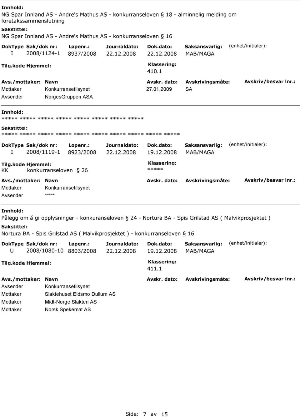 kode KK Hjemmel: konkurranseloven 26 Pålegg om å gi opplysninger - konkuranseloven 24 - Nortura BA - Spis Grilstad AS ( Malvikprosjektet ) Nortura BA - Spis