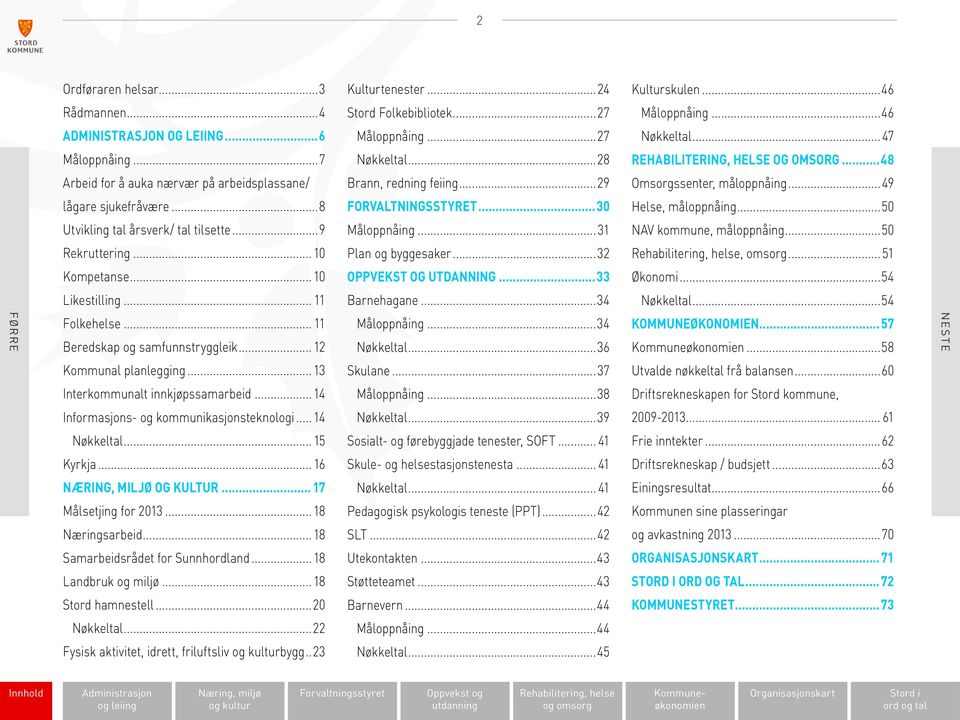 .. 14 Informasjons- og kommunikasjonsteknologi... 14 Nøkkeltal... 15 Kyrkja... 16 NÆRING, MILJØ OG KULTUR... 17 Målsetjing for 2013... 18 Næringsarbeid... 18 Samarbeidsrådet for Sunnhordland.