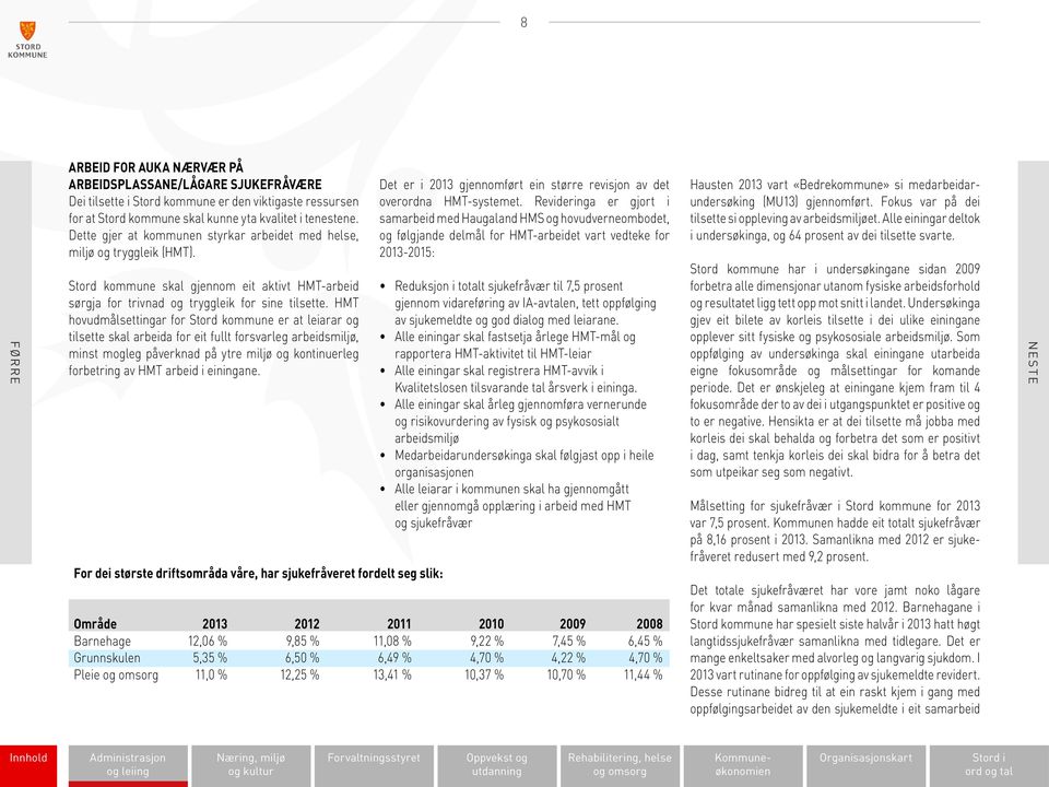 HMT hovudmålsettingar for Stord kommune er at leiarar og tilsette skal arbeida for eit fullt forsvarleg arbeidsmiljø, minst mogleg påverknad på ytre miljø og kontinuerleg forbetring av HMT arbeid i