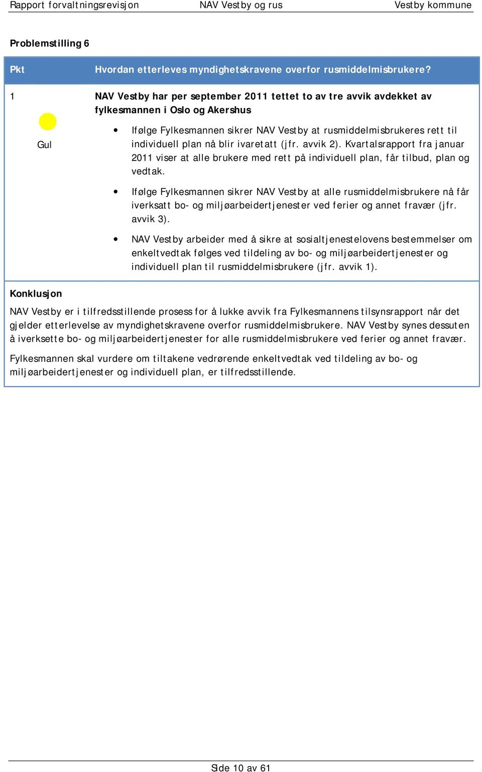 blir ivaretatt (jfr. avvik 2). Kvartalsrapport fra januar 2011 viser at alle brukere med rett på individuell plan, får tilbud, plan og vedtak.