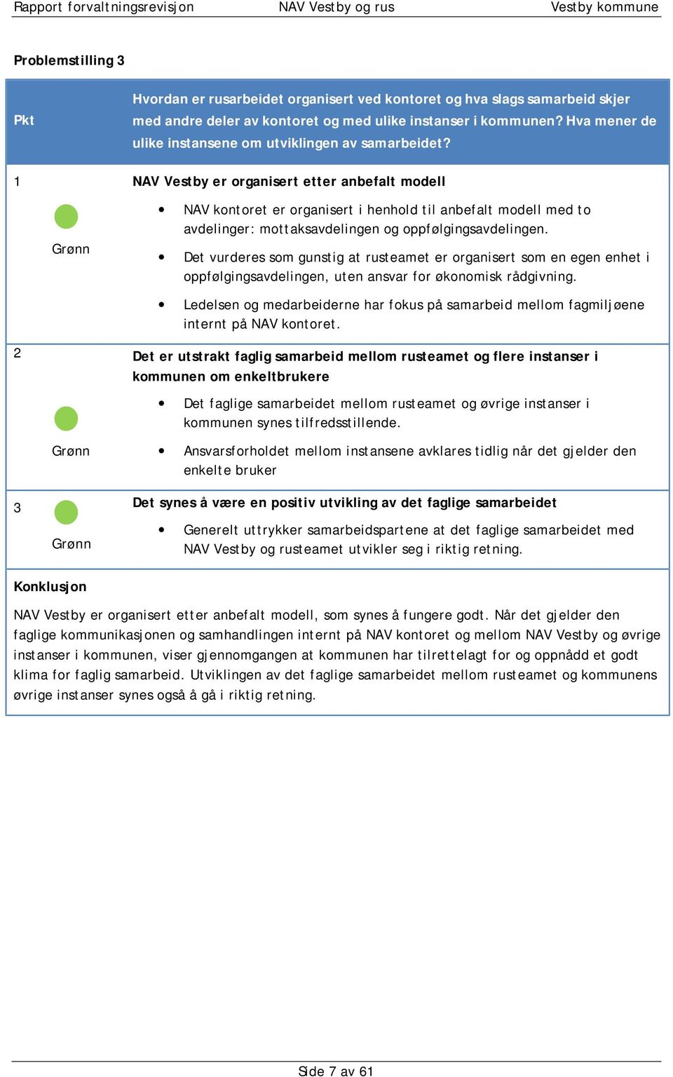 NAV Vestby er organisert etter anbefalt modell Grønn NAV kontoret er organisert i henhold til anbefalt modell med to avdelinger: mottaksavdelingen og oppfølgingsavdelingen.