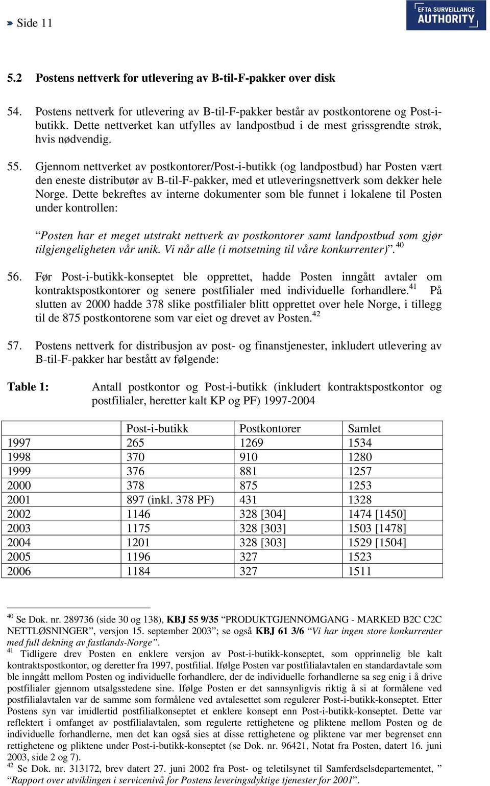 Gjennom nettverket av postkontorer/post-i-butikk (og landpostbud) har Posten vært den eneste distributør av B-til-F-pakker, med et utleveringsnettverk som dekker hele Norge.