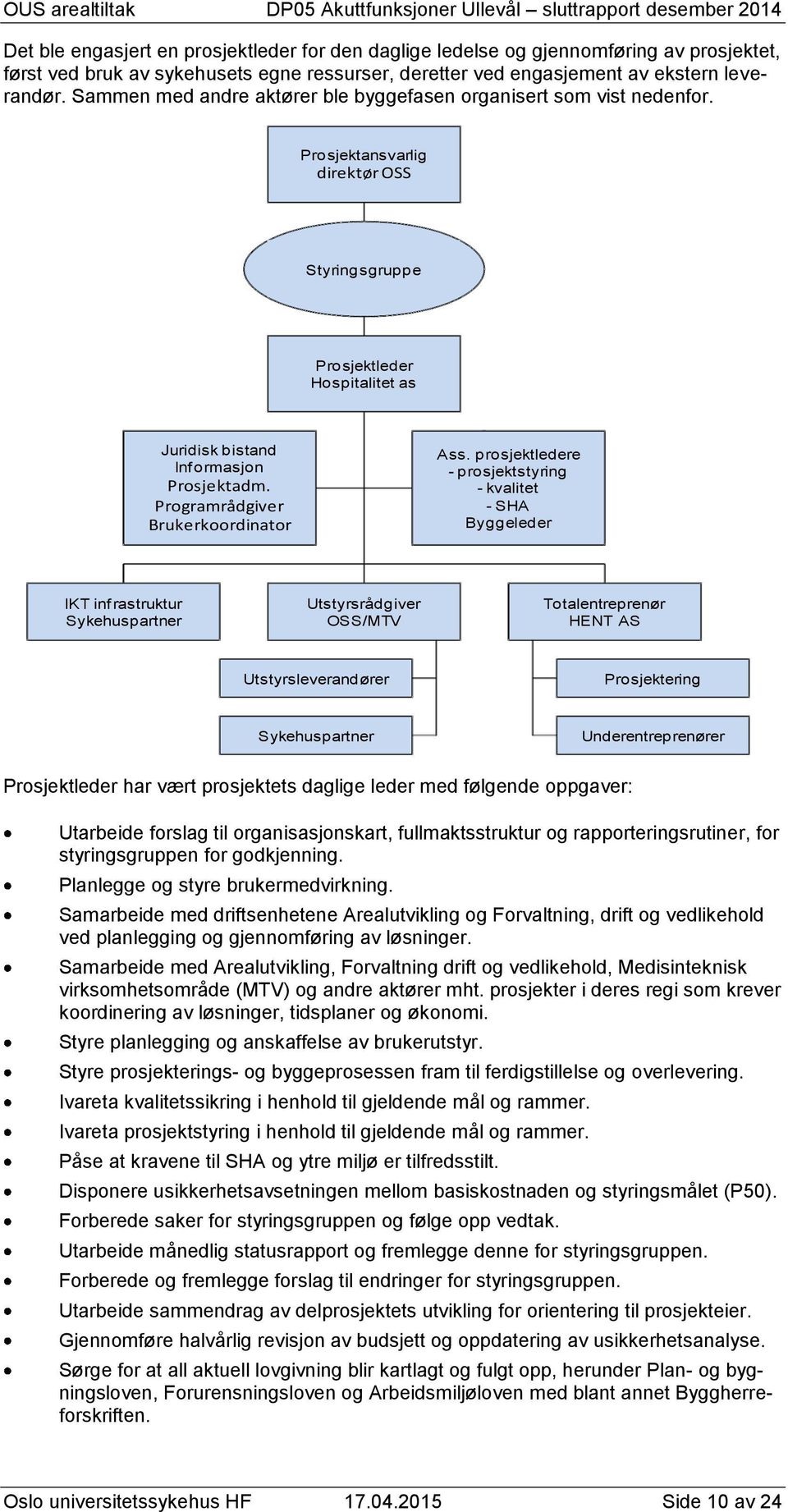 Programrådgiver Brukerkoordinator Ass.