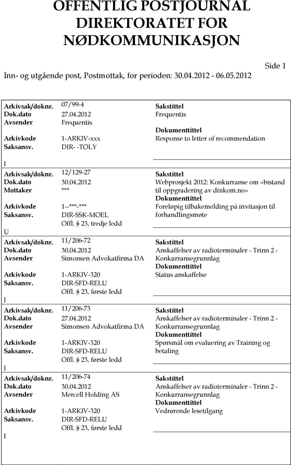 DR- -TOLY Arkivsak/doknr. 12/129-27 Sakstittel Dok.dato 30.04.2012 Webprosjekt 2012: Konkurranse om «bistand *** til oppgradering av dinkom.