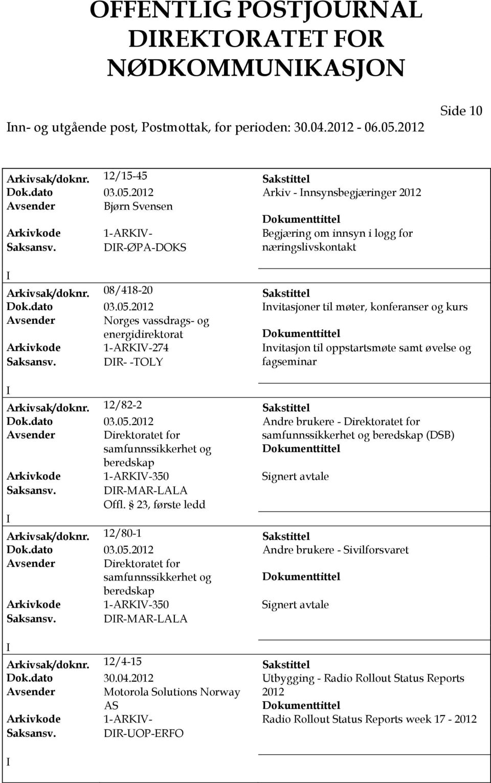 DR-ØPA-DOKS næringslivskontakt Arkivsak/doknr. 08/418-20 Sakstittel Dok.dato 03.05.