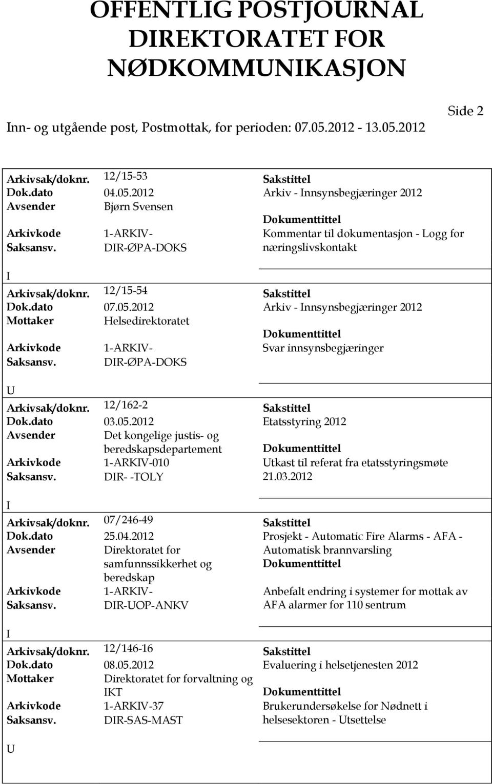 DR-ØPA-DOKS næringslivskontakt Arkivsak/doknr. 12/15-54 Sakstittel Dok.dato 07.05.2012 Arkiv - nnsynsbegjæringer 2012 Helsedirektoratet Arkivkode 1-ARKV- Svar innsynsbegjæringer Saksansv.