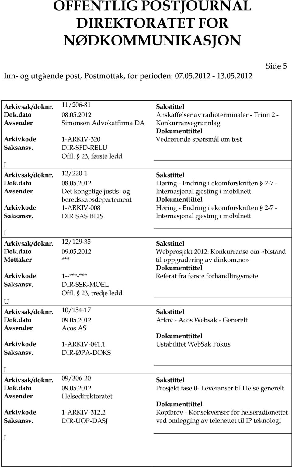 DR-SFD-REL Arkivsak/doknr. 12/220-1 Sakstittel Dok.dato 08.05.