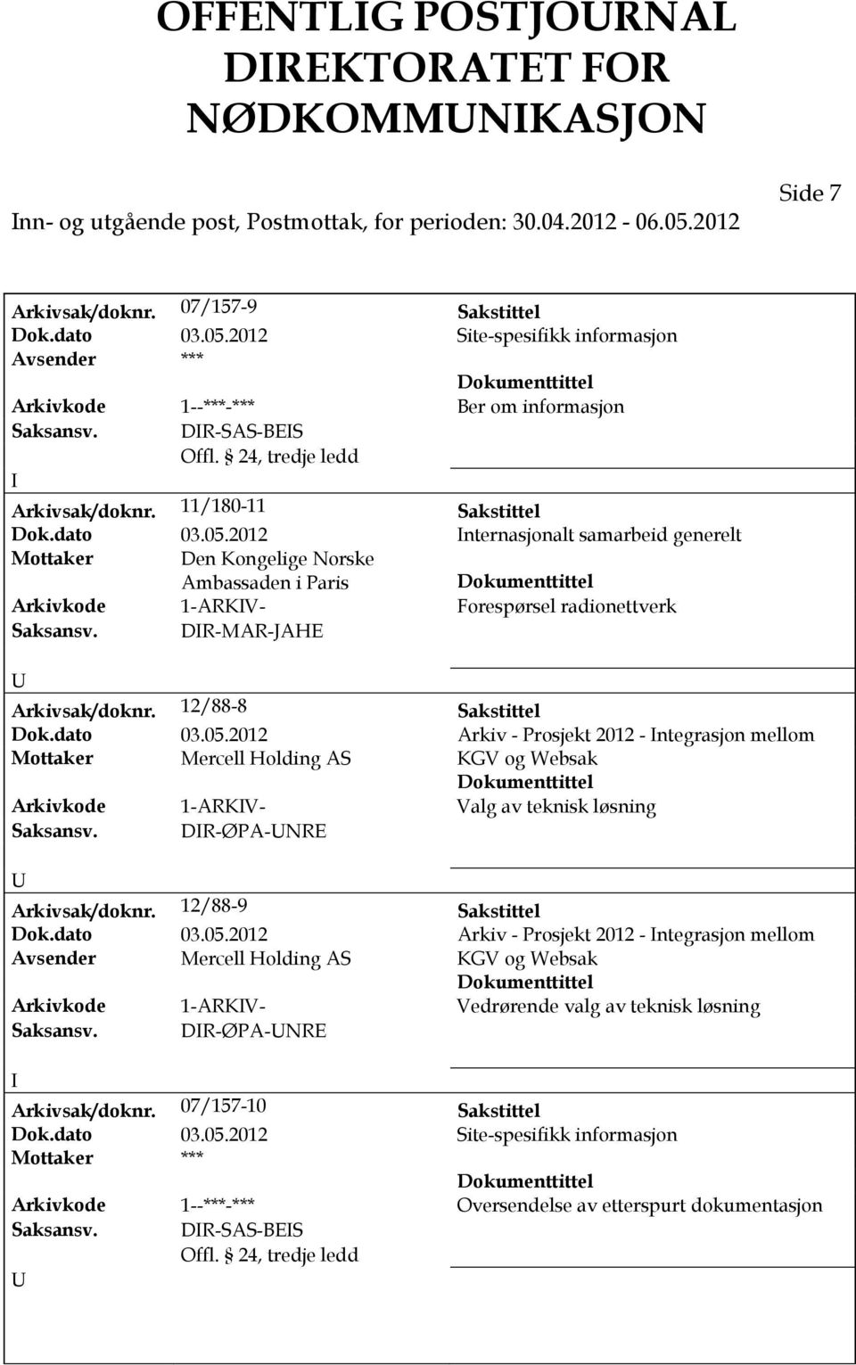 24, tredje ledd Arkivsak/doknr. 11/180-11 Sakstittel Dok.dato 03.05.2012 nternasjonalt samarbeid generelt Den Kongelige Norske Ambassaden i Paris Arkivkode 1-ARKV- Forespørsel radionettverk Saksansv.