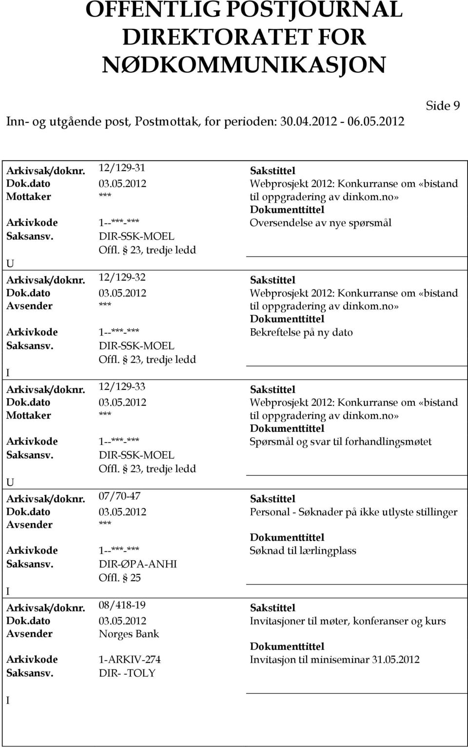 2012 Webprosjekt 2012: Konkurranse om «bistand Avsender *** til oppgradering av dinkom.no» Arkivkode 1--***-*** Bekreftelse på ny dato Saksansv. DR-SSK-MOEL Offl. 23, tredje ledd Arkivsak/doknr.