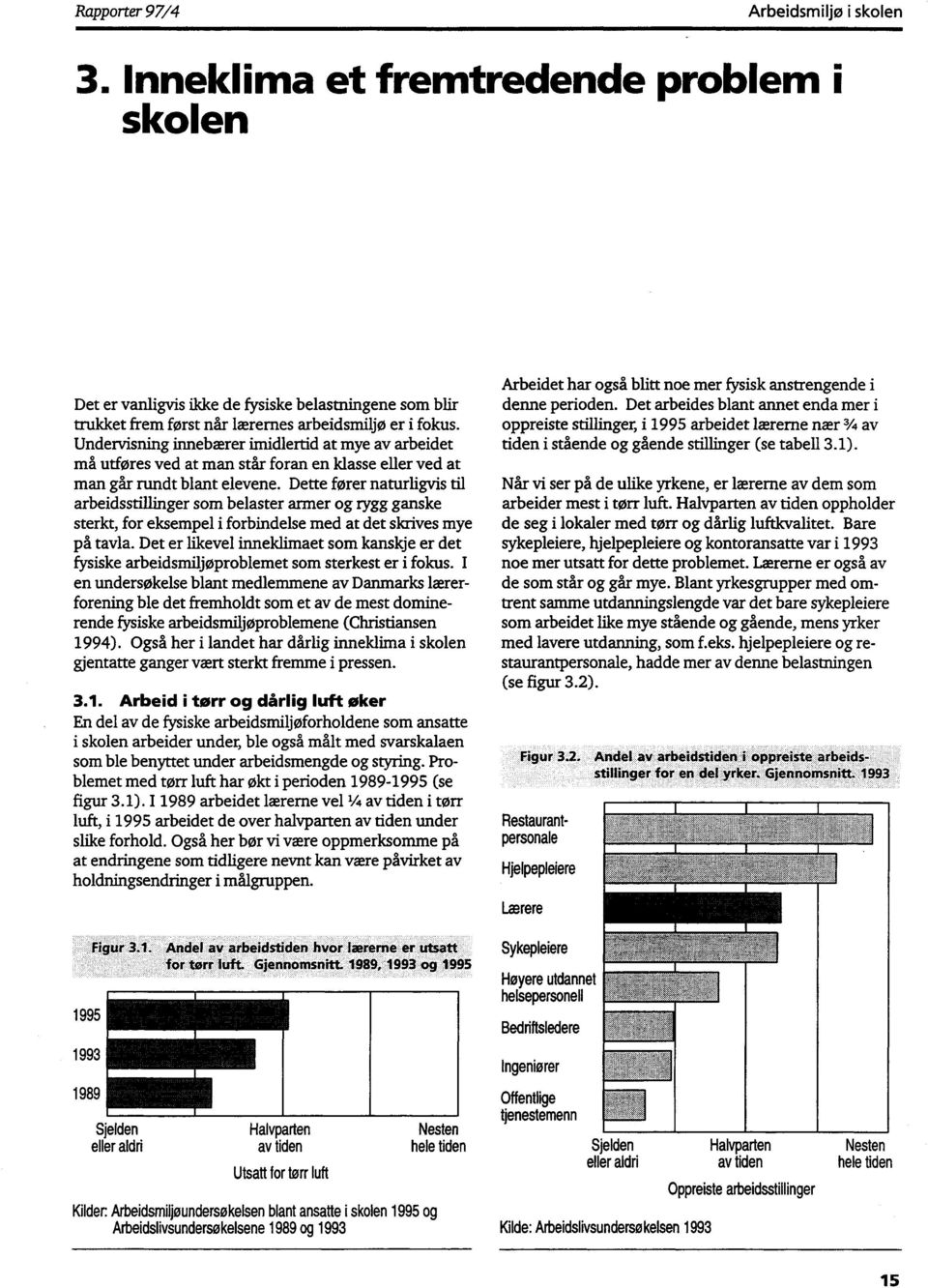 Dette fører naturligvis til arbeidsstillinger som belaster armer og rygg ganske sterkt, for eksempel i forbindelse med at det skrives mye på tavla.