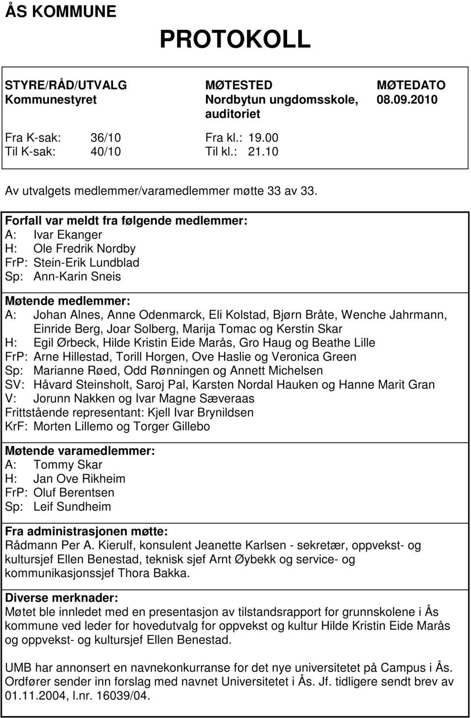 Forfall var meldt fra følgende medlemmer: A: Ivar Ekanger H: Ole Fredrik Nordby FrP: Stein-Erik Lundblad Sp: Ann-Karin Sneis Møtende medlemmer: A: Johan Alnes, Anne Odenmarck, Eli Kolstad, Bjørn