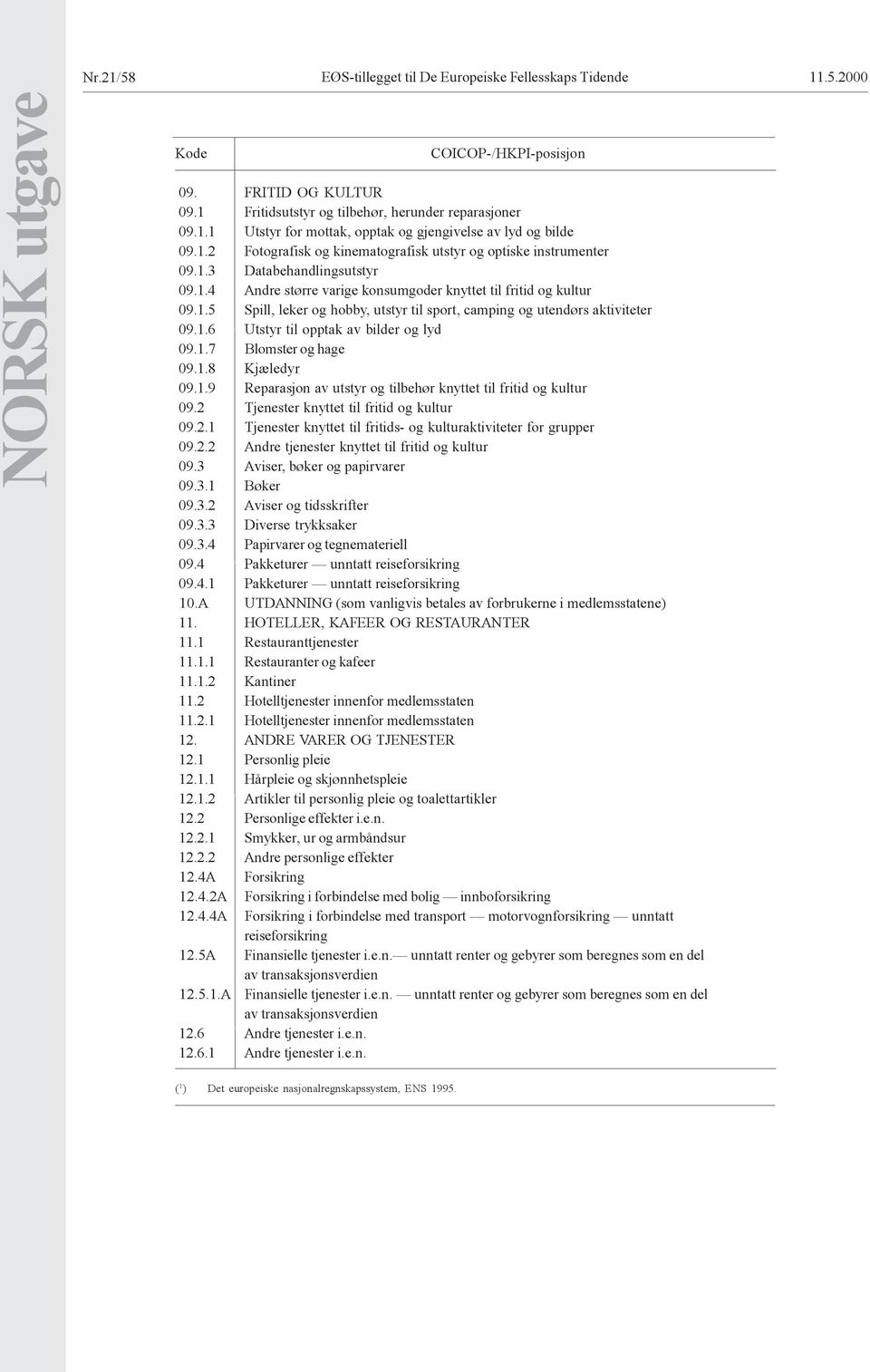 .4 Andre større varige konsumgoder knyttet til fritid og kultur 09..5 Spill, leker og hobby, utstyr til sport, camping og utendørs aktiviteter 09..6 Utstyr til opptak av bilder og lyd 09.