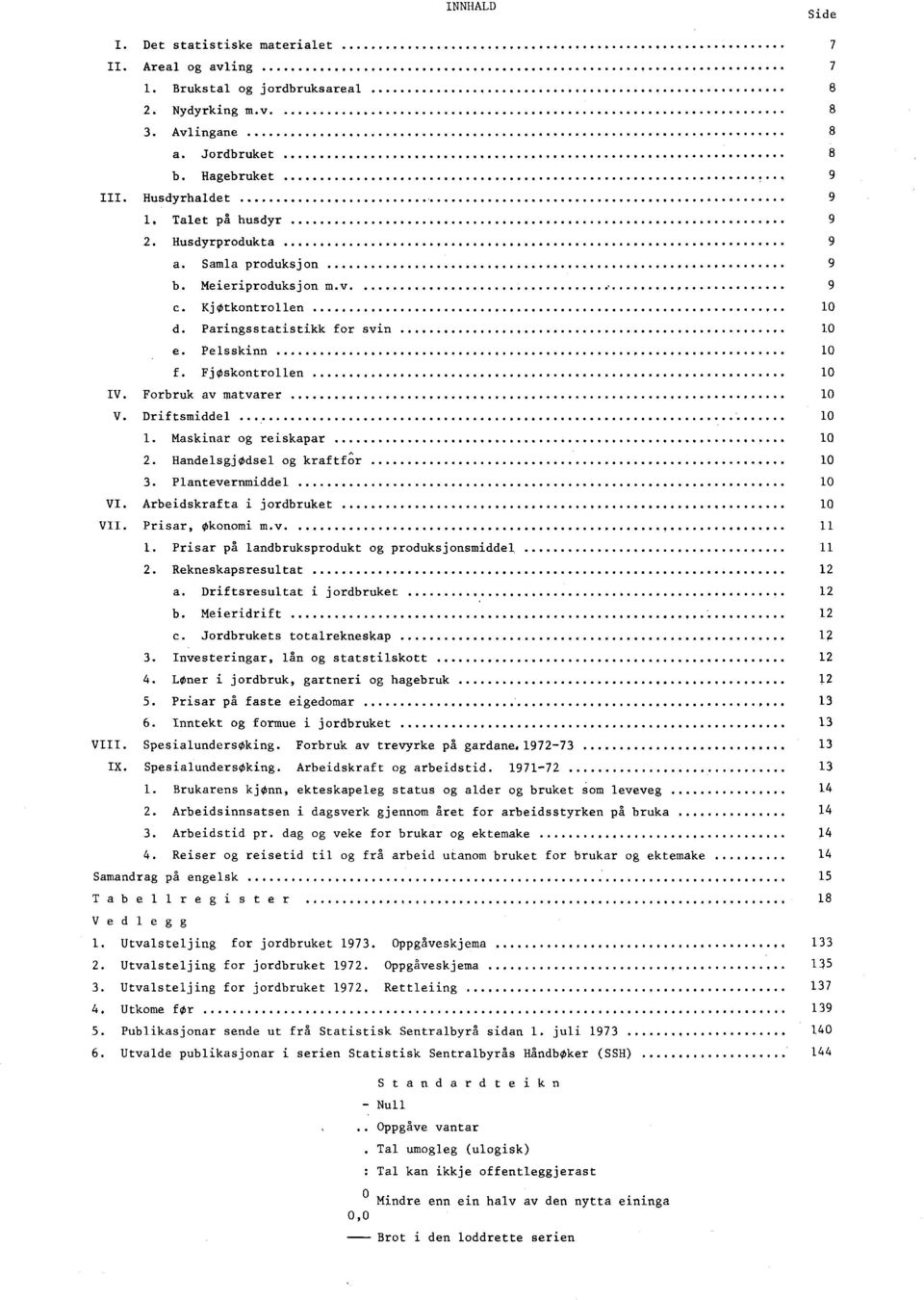 Forbruk av matvarer 10 V. Driftsmiddel 10 1. Maskinar og reiskapar 10 2. HandelsgjOdsel og kraftfor 10 3. Plantevernmiddel 10 VI. Arbeidskrafta i jordbruket 10 VII. Prisar, Økonomi m.v 11 1.