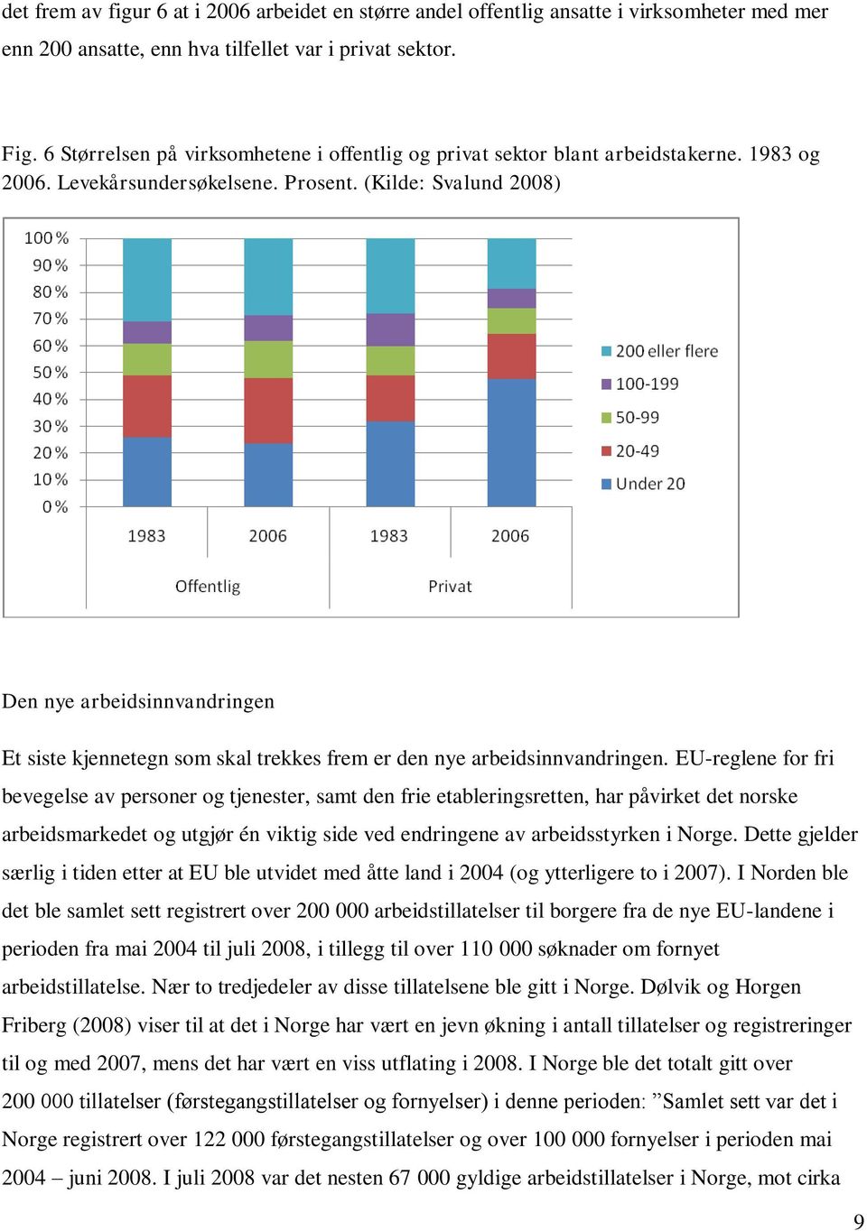 (Kilde: Svalund 2008) Den nye arbeidsinnvandringen Et siste kjennetegn som skal trekkes frem er den nye arbeidsinnvandringen.