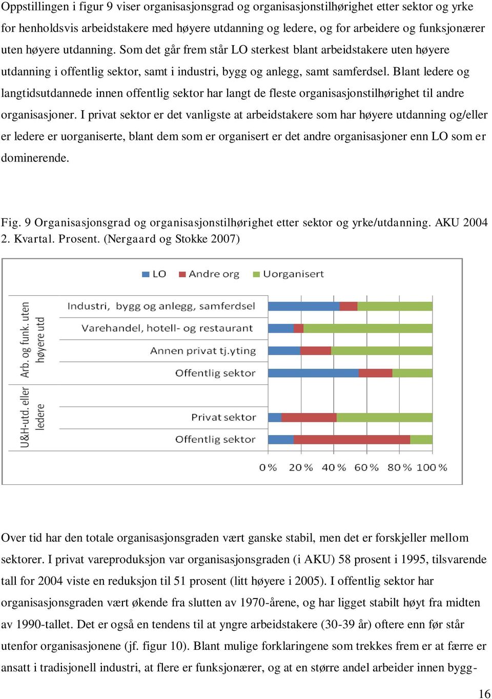 Blant ledere og langtidsutdannede innen offentlig sektor har langt de fleste organisasjonstilhørighet til andre organisasjoner.