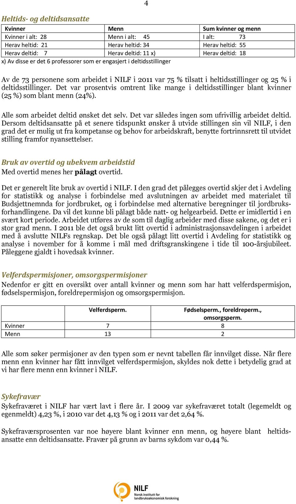 Det var prosentvis omtrent like mange i deltidsstillinger blant kvinner (25 %) som blant menn (24%). Alle som arbeidet deltid ønsket det selv. Det var således ingen som ufrivillig arbeidet deltid.