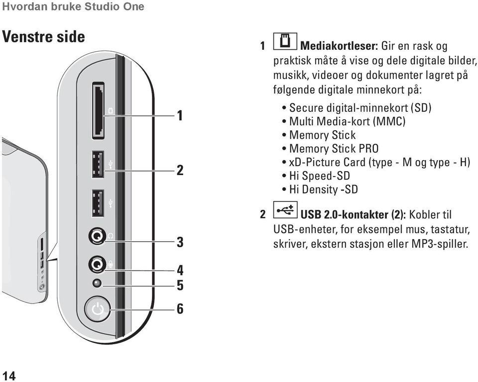 SD) Multi Media-kort (MMC) Memory Stick Memory Stick PRO xd-picture Card (type - M og type - H) Hi Speed-SD Hi Density