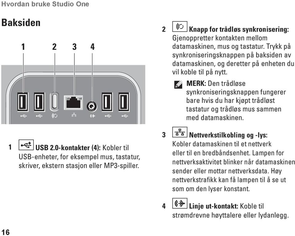 MERK: Den trådløse synkroniseringsknappen fungerer bare hvis du har kjøpt trådløst tastatur og trådløs mus sammen med datamaskinen. 1 USB 2.