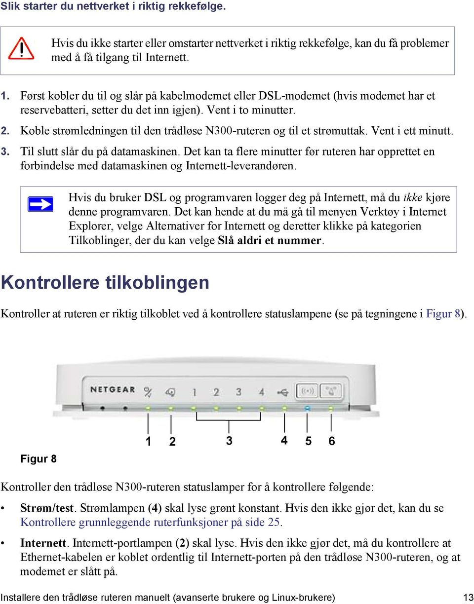 Koble strømledningen til den trådløse N300-ruteren og til et strømuttak. Vent i ett minutt. 3. Til slutt slår du på datamaskinen.