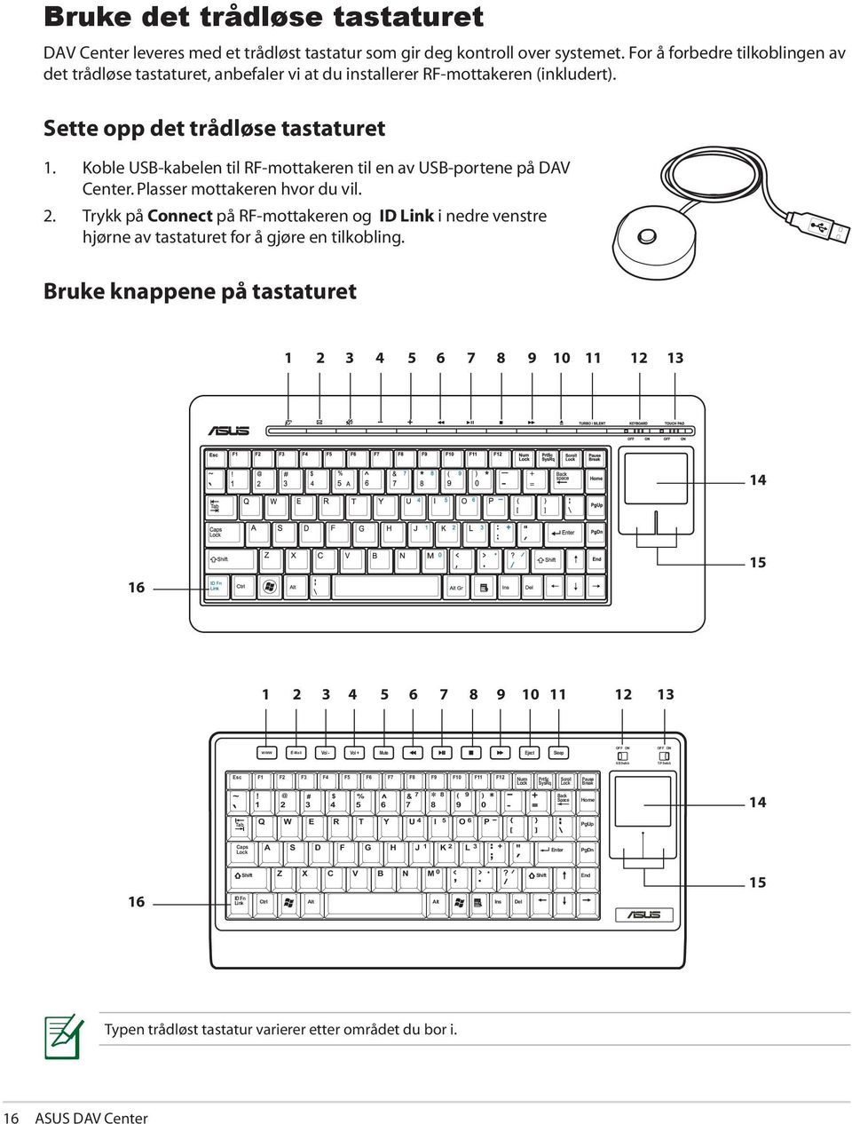 Koble USB-kabelen til RF-mottakeren til en av USB-portene på DAV Center. Plasser mottakeren hvor du vil. 2.