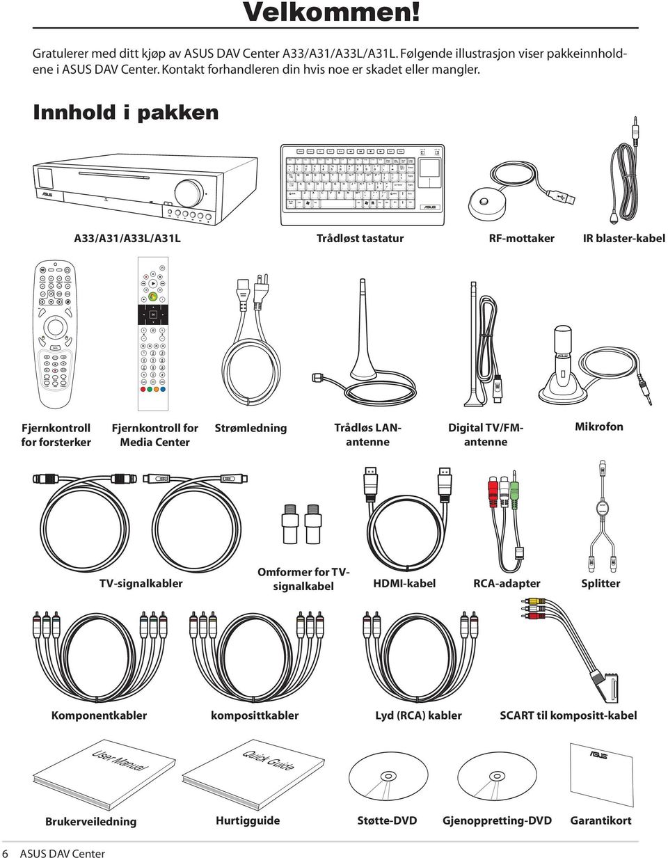 Følgende illustrasjon viser pakkeinnholdene i ASUS DAV Center. Kontakt forhandleren din hvis noe er skadet eller mangler. Innhold i pakken ~!