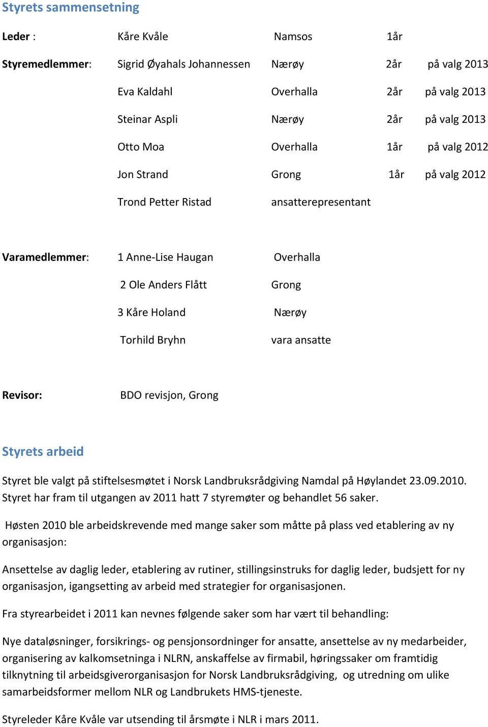 Torhild Bryhn vara ansatte Revisor: BDO revisjon, Grong Styrets arbeid Styret ble valgt på stiftelsesmøtet i Norsk Landbruksrådgiving Namdal på Høylandet 23.09.2010.