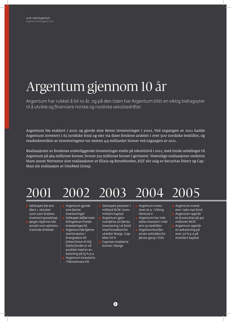 Ved utgangen av 2011 hadde Argentum investert i 63 nordiske fond og eier via disse fondene andeler i over 500 nordiske bedrifter, og markedsverdien av investeringene var nesten 4,9 milliarder kroner