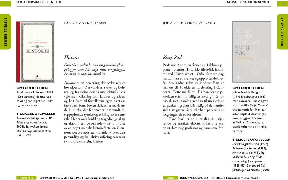 TIDLIGERE UTGIVELSER Tale om dyrene (prosa, 2005), Tilhørende havet (prosa, 2003), Sort vokser (prosa, 2001), Fangevokterens skritt (dikt, 1998).