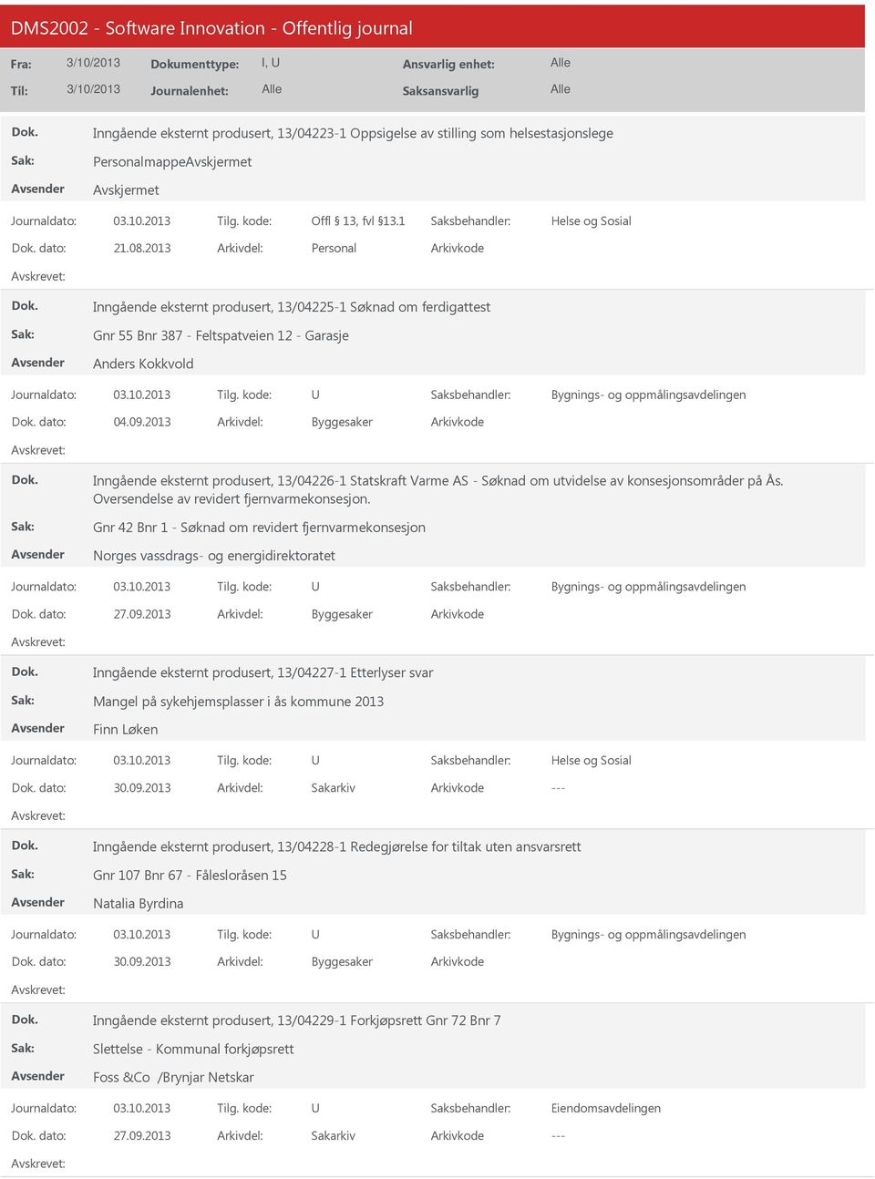 2013 Inngående eksternt produsert, 13/04226-1 Statskraft Varme AS - Søknad om utvidelse av konsesjonsområder på Ås. Oversendelse av revidert fjernvarmekonsesjon.