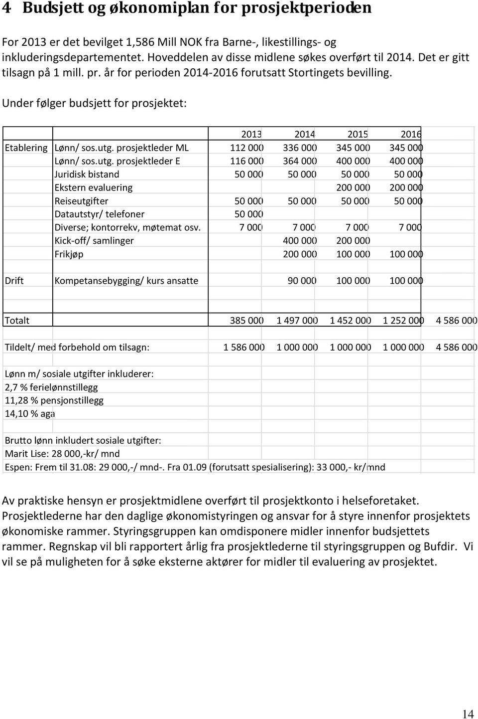 prosjektleder ML 112 000 336 000 345 000 345 000 Lønn/ sos.utg.