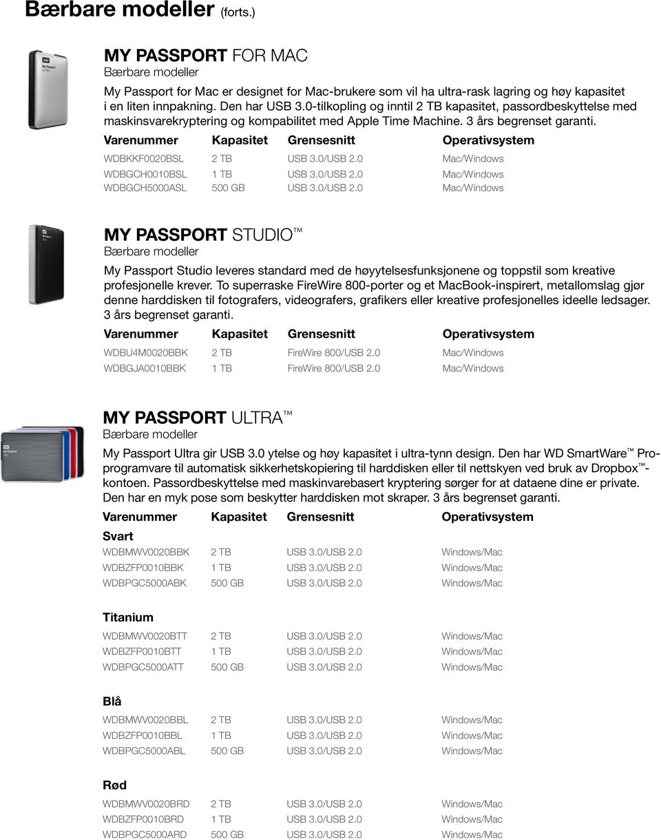 0 Mac/Windows WDBGCH0010BSL 1 TB USB 3.0/USB 2.0 Mac/Windows WDBGCH5000ASL 500 GB USB 3.0/USB 2.0 Mac/Windows My Passport Studio My Passport Studio leveres standard med de høyytelsesfunksjonene og toppstil som kreative profesjonelle krever.