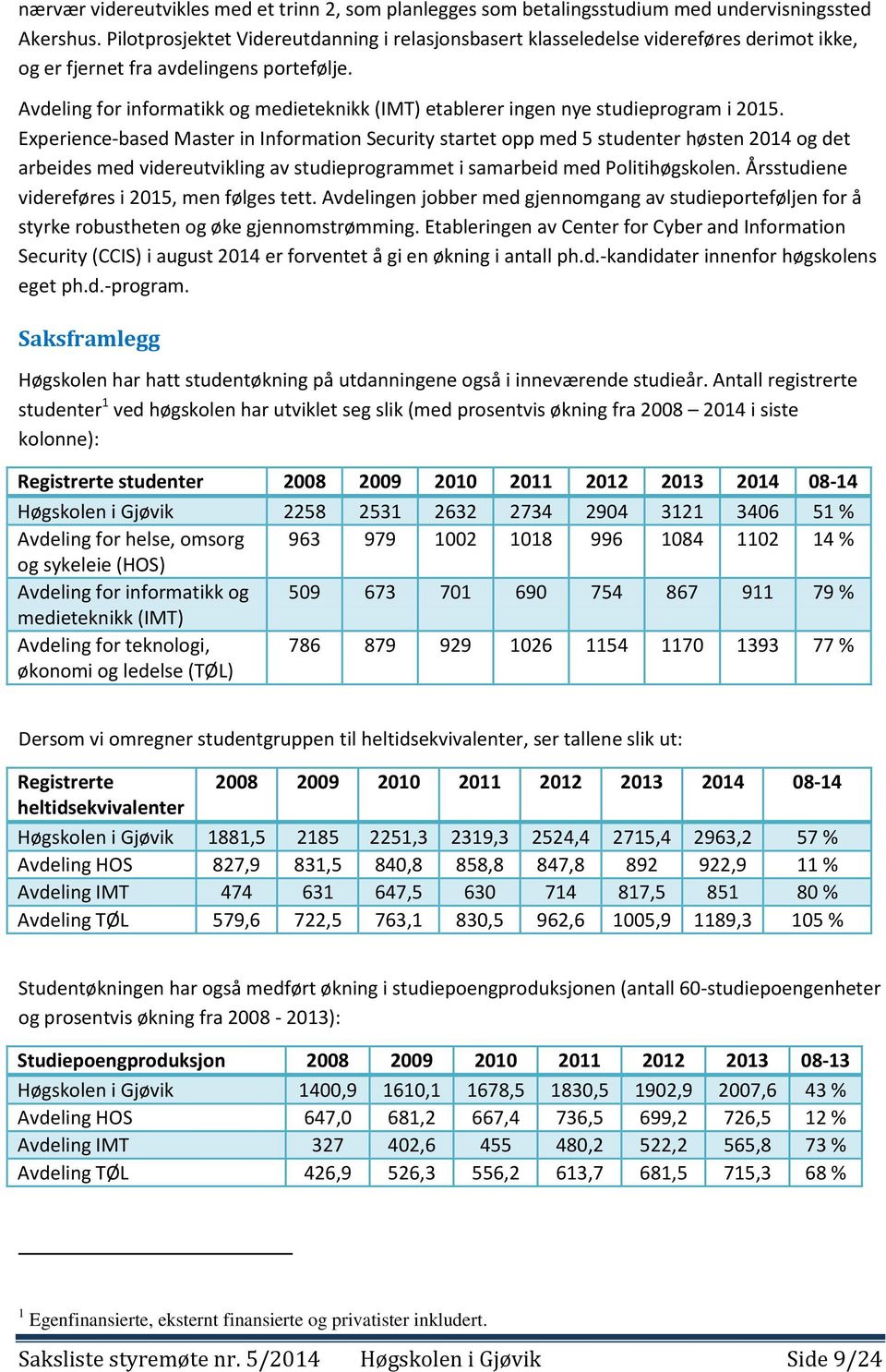 Avdeling for informatikk og medieteknikk (IMT) etablerer ingen nye studieprogram i 2015.