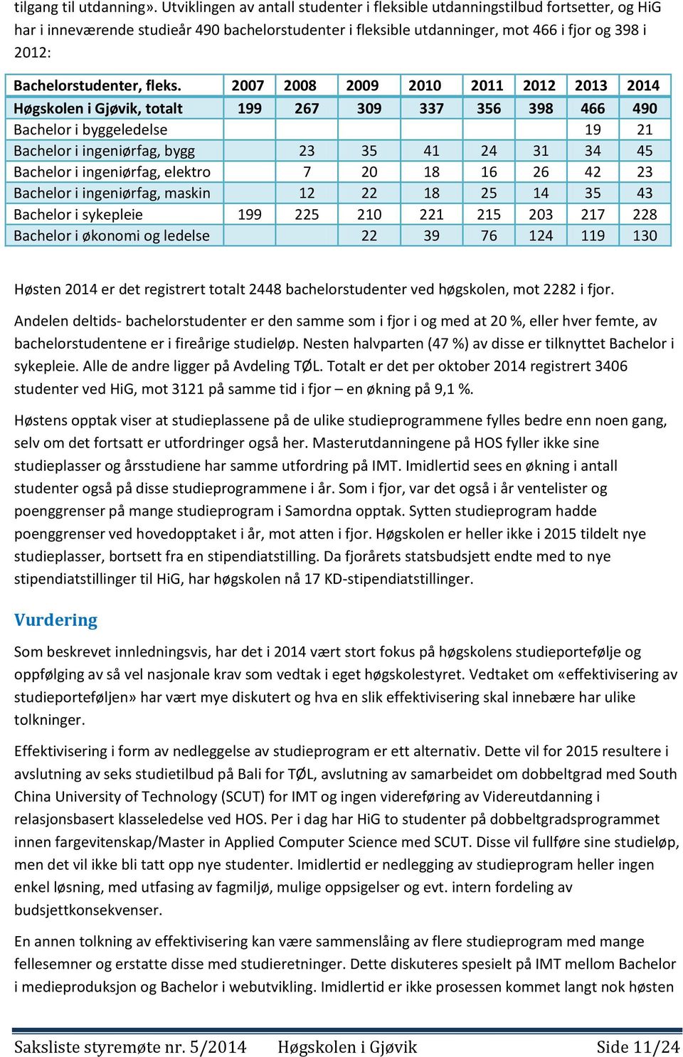 Bachelorstudenter, fleks.