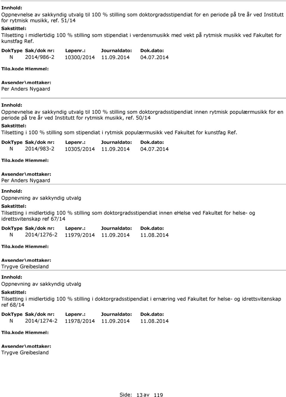 2014 er Anders ygaard Oppnevnelse av sakkyndig utvalg til 100 % stilling som doktorgradsstipendiat innen rytmisk populærmusikk for en periode på tre år ved Institutt for rytmisk musikk, ref.