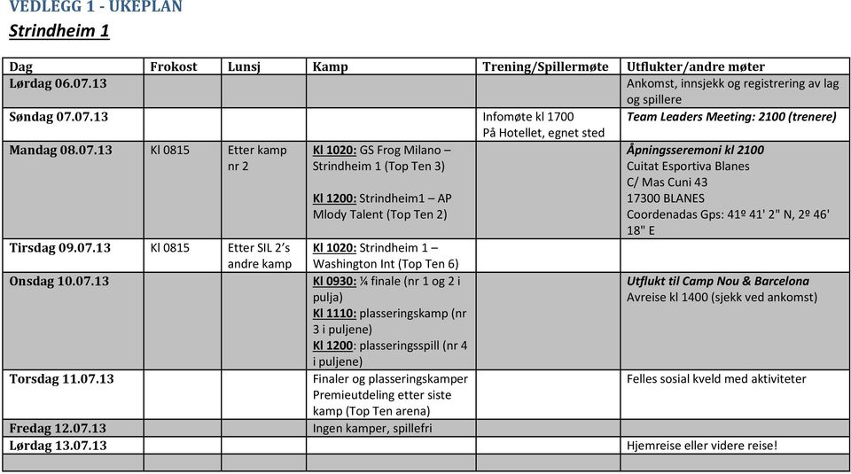 07.13 Infomøte kl 1700 På Hotellet, egnet sted Team Leaders Meeting: 2100 (trenere) Mandag 08.07.13 Kl 0815 Etter kamp nr 2 Kl 1020: GS Frog Milano Strindheim 1 (Top Ten 3) Kl 1200: Strindheim1 AP Mlody Talent (Top Ten 2) Tirsdag 09.