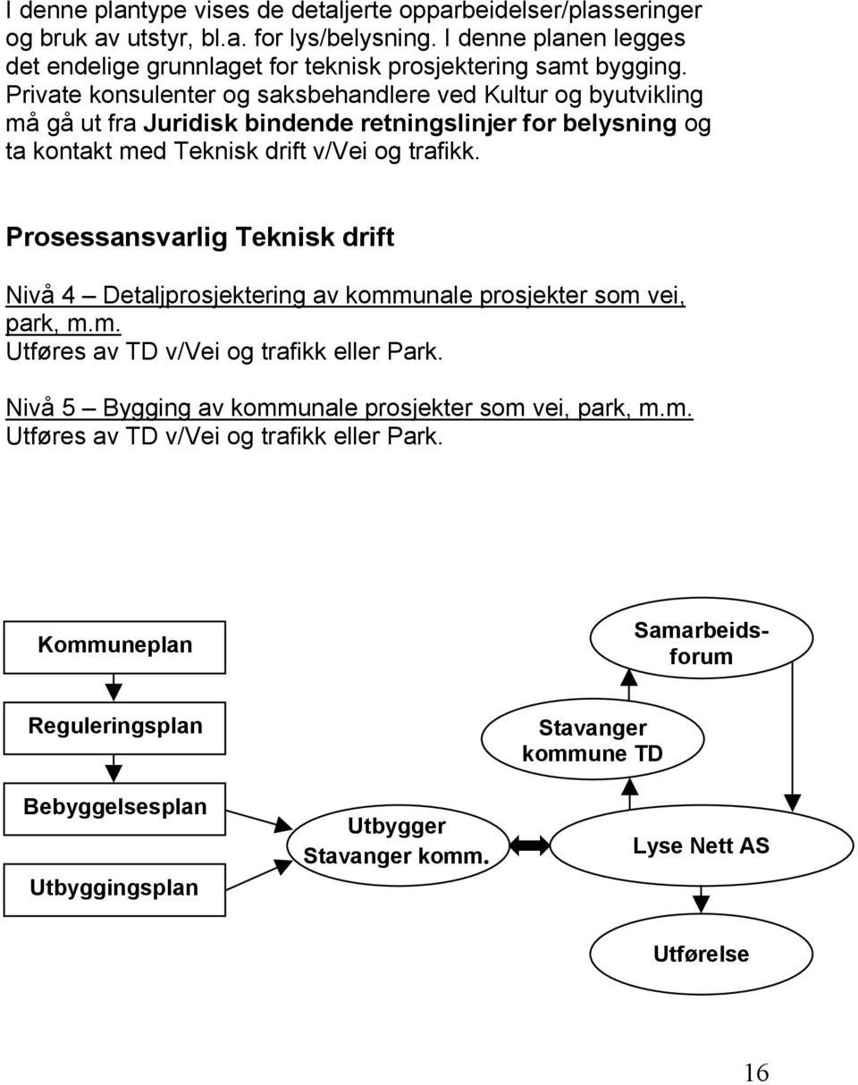 Private konsulenter og saksbehandlere ved Kultur og byutvikling må gå ut fra Juridisk bindende retningslinjer for belysning og ta kontakt med Teknisk drift v/vei og trafikk.