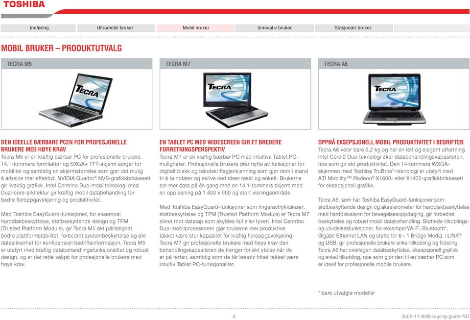 Intel Centrino Duo-mobilteknologi med Dual-core-arkitektur gir kraftig mobil databehandling for bedre fleroppgavekjøring og produktivitet.