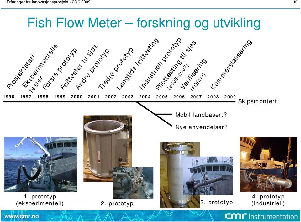 prototyp Tredje prototyp Langtids felttesting Industriell prototyp Pilottesting til sjøs (2005-2007) Verifisering (FORNY)