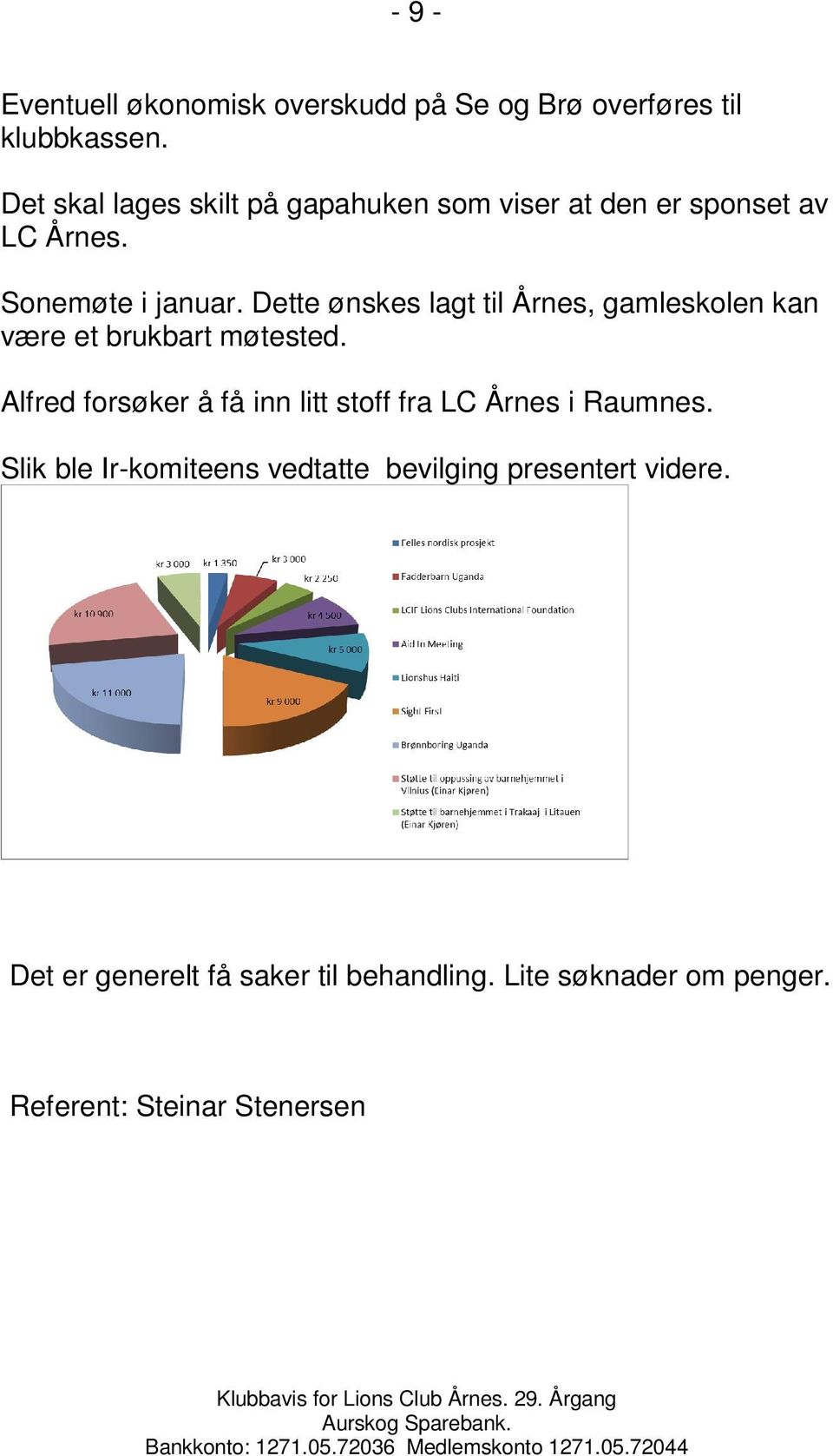 Dette ønskes lagt til Årnes, gamleskolen kan være et brukbart møtested.