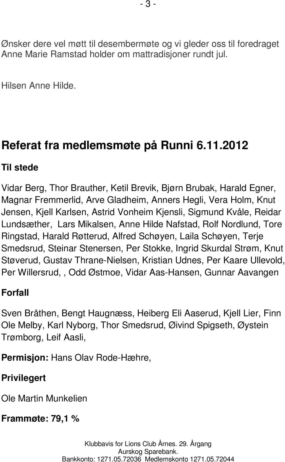 Sigmund Kvåle, Reidar Lundsæther, Lars Mikalsen, Anne Hilde Nafstad, Rolf Nordlund, Tore Ringstad, Harald Røtterud, Alfred Schøyen, Laila Schøyen, Terje Smedsrud, Steinar Stenersen, Per Stokke,