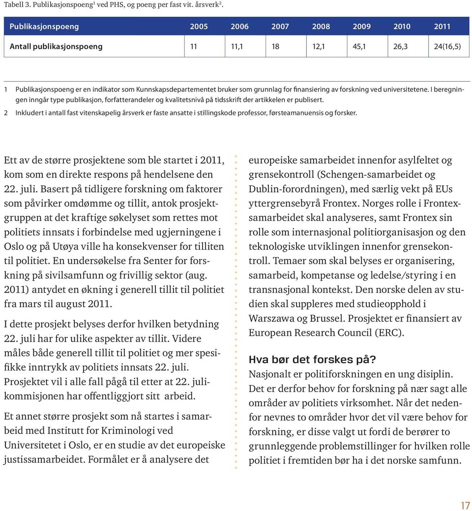 finansiering av forskning ved universitetene. I beregningen inngår type publikasjon, forfatterandeler og kvalitetsnivå på tidsskrift der artikkelen er publisert.