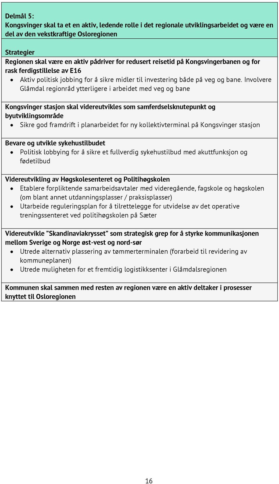 Involvere Glåmdal regionråd ytterligere i arbeidet med veg og bane Kongsvinger stasjon skal videreutvikles som samferdselsknutepunkt og byutviklingsområde Sikre god framdrift i planarbeidet for ny