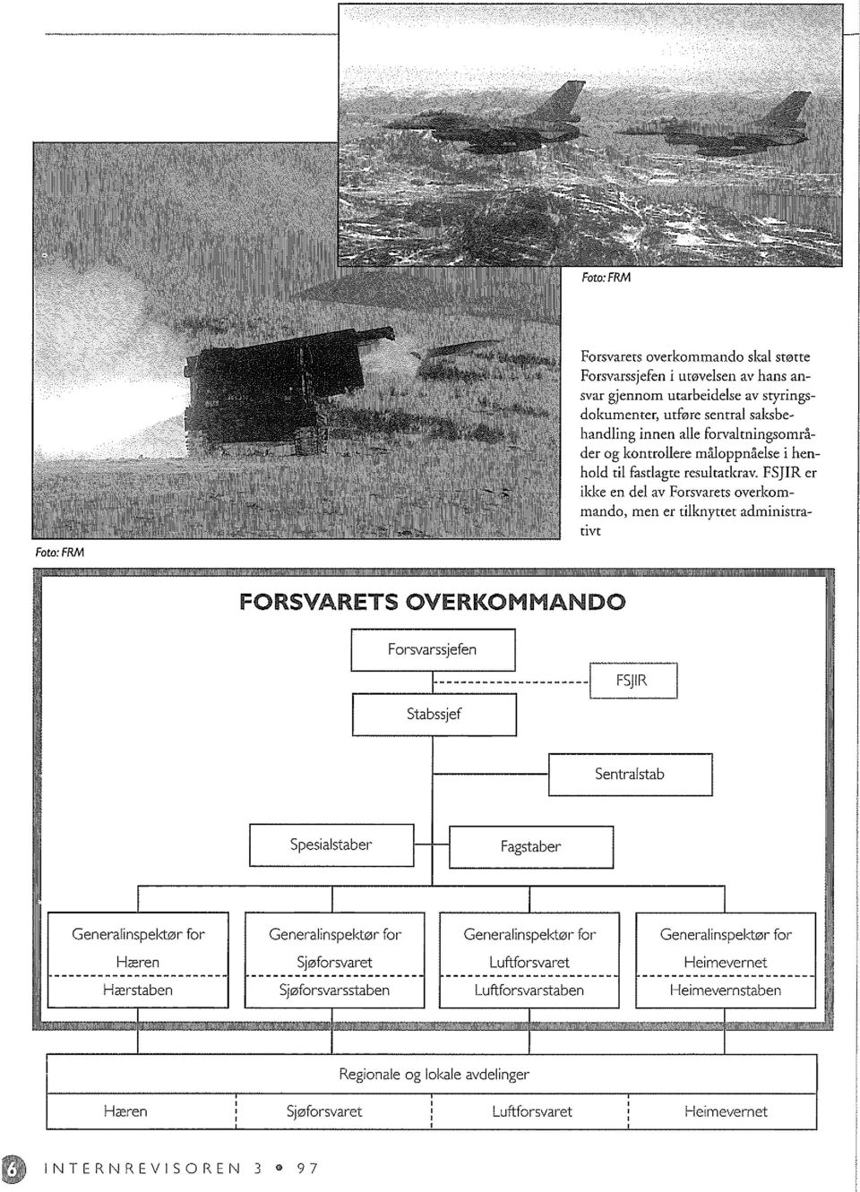 FS]IR er ikke en del av Forsvarets overkommanda, men er tilknyttet administrativt FORSVARETS OVERKOMMANDO Forsvarssjefen ~ --- -- -- -- --- -- -- --I FSJIR I Stabssjef Sentralstab Spesialstaber r- -