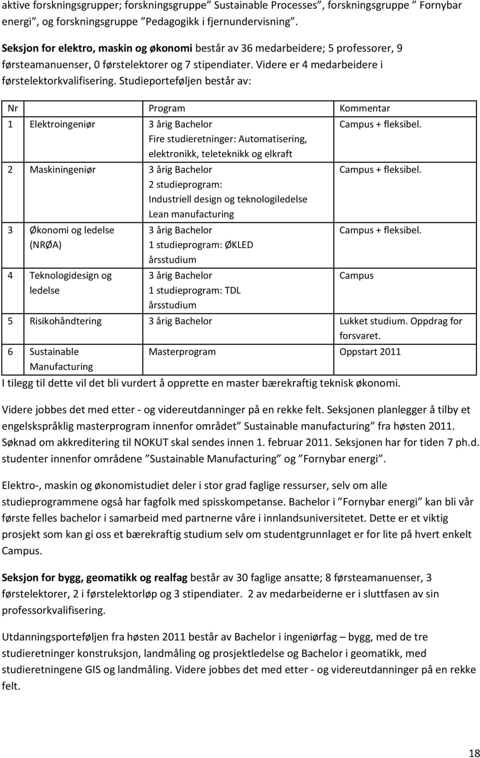 Studieporteføljen består av: Nr Program Kommentar 1 Elektroingeniør 3 årig Bachelor Campus + fleksibel.