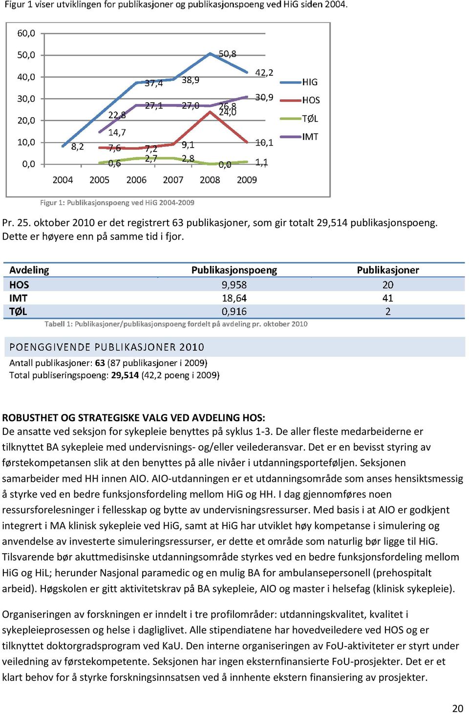 De aller fleste medarbeiderne er tilknyttet BA sykepleie med undervisnings- og/eller veilederansvar.