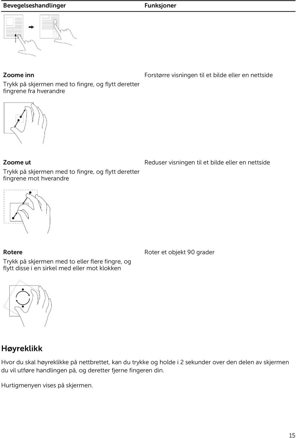 skjermen med to eller flere fingre, og flytt disse i en sirkel med eller mot klokken Roter et objekt 90 grader Høyreklikk Hvor du skal høyreklikke på