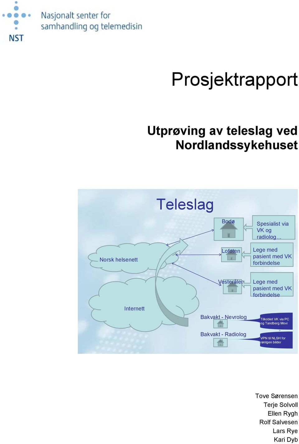 Nevrolog Bakvakt - Radiolog Lege med pasient med VK forbindelse Tilkoblet VK via PC og Tandberg