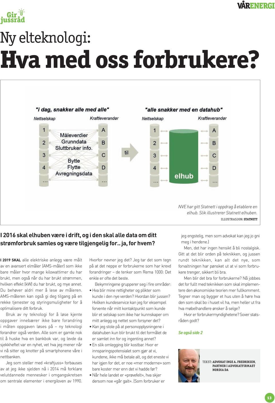 I 2019 SKAL alle elektriske anlegg være målt av en avansert elmåler (AMS-måler) som ikke bare måler hvor mange kilowattimer du har brukt, men også når du har brukt strømmen, hvilken effekt (kw) du