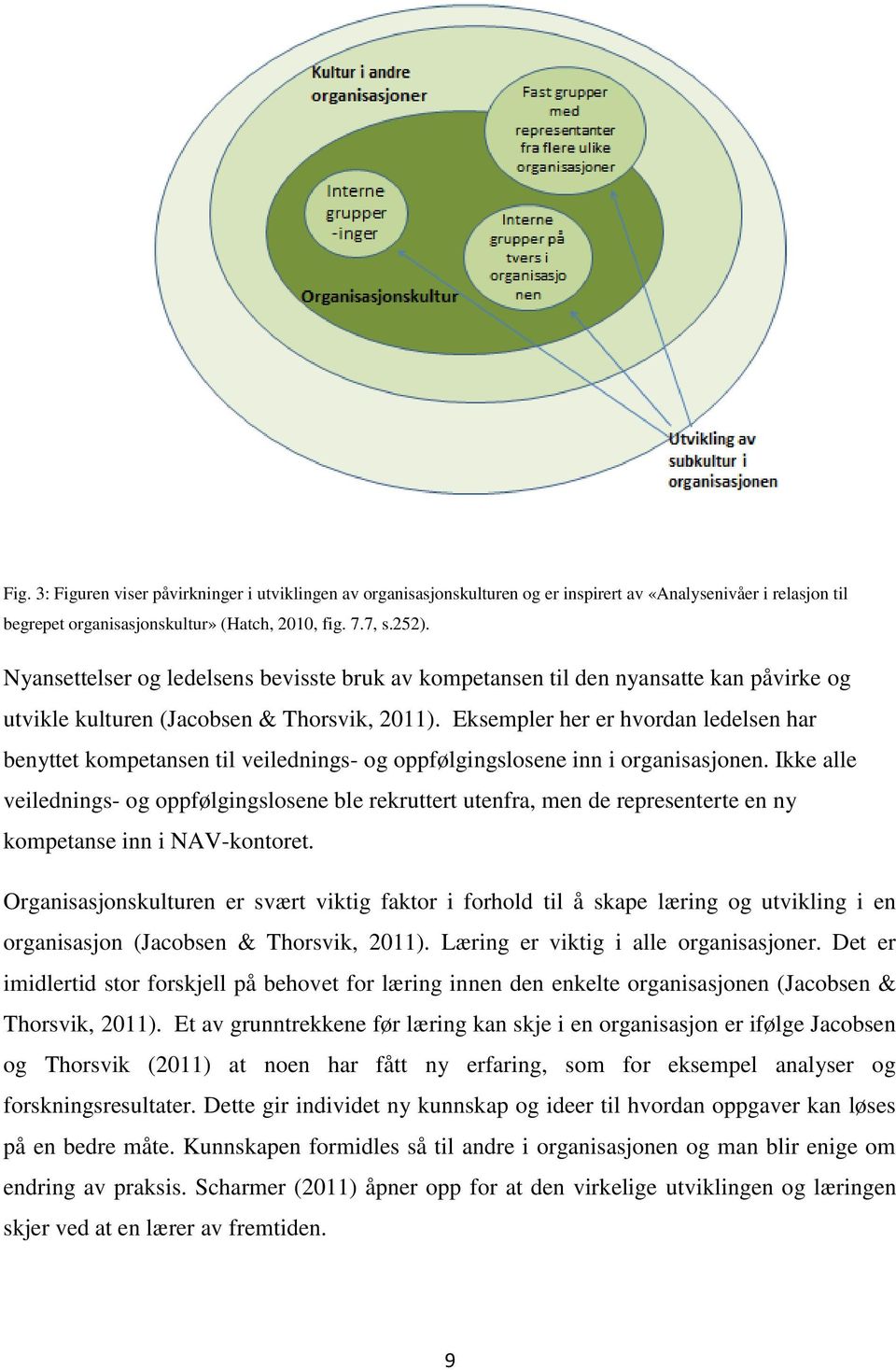 Eksempler her er hvordan ledelsen har benyttet kompetansen til veilednings- og oppfølgingslosene inn i organisasjonen.