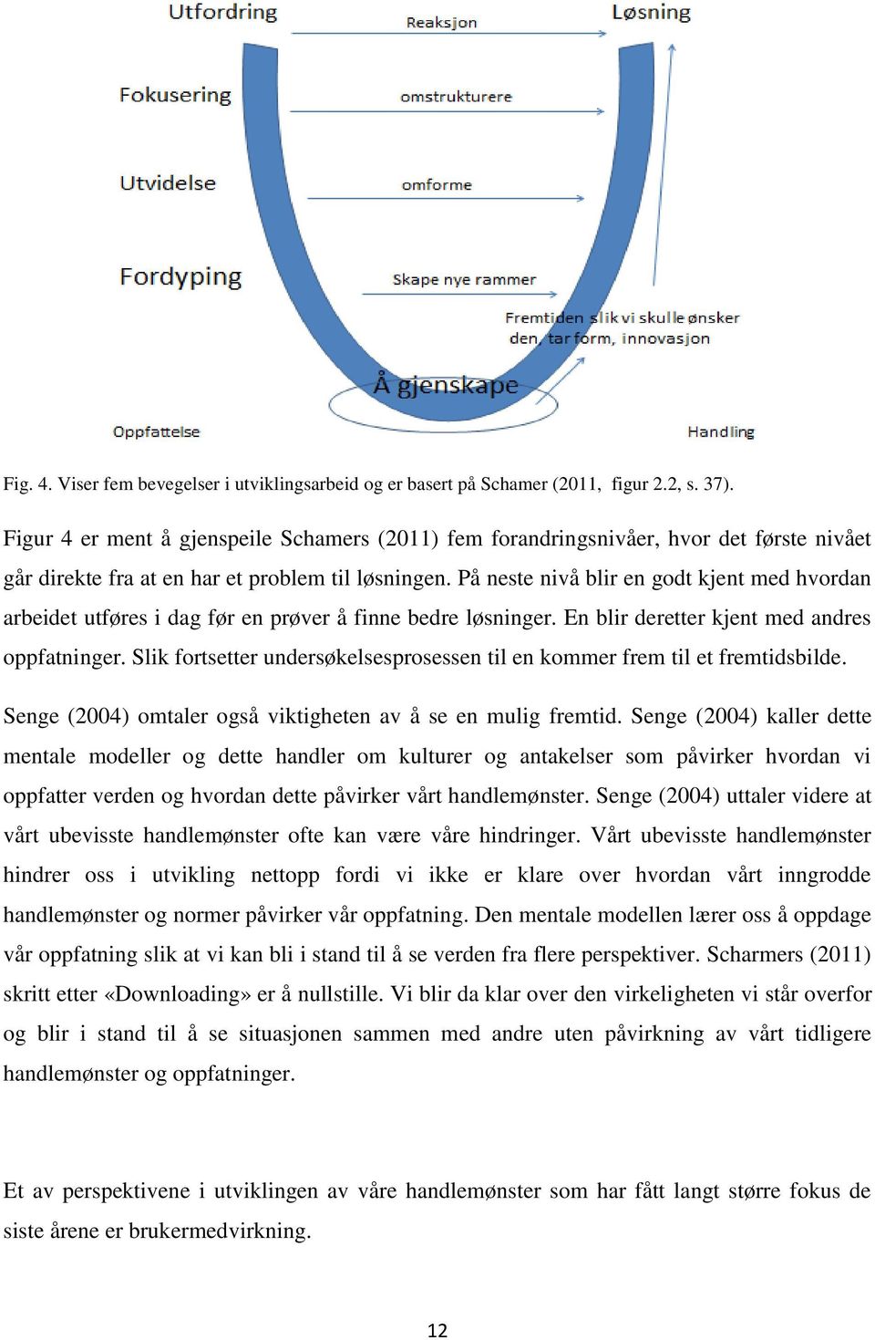 På neste nivå blir en godt kjent med hvordan arbeidet utføres i dag før en prøver å finne bedre løsninger. En blir deretter kjent med andres oppfatninger.